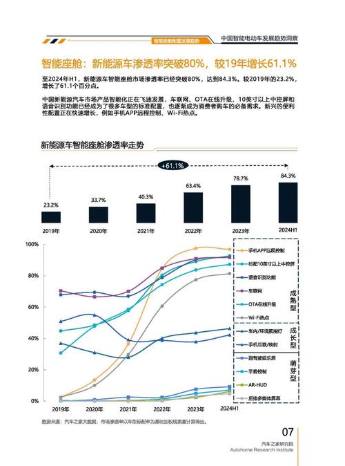 东莞281起亚对未来市场的预测，名爵汽车品牌文化的传播